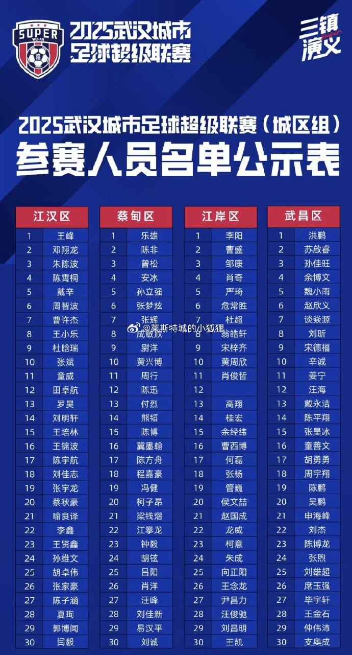 kaiyun官方下载-武汉“汉超”公布球员名单，此前随江汉区训练的刘邵子洋未在列